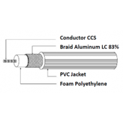 RG59 Coaxial Cable, 20% CCS, 300m