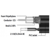 RG59 Coaxial Cable + DC Cable, 250m